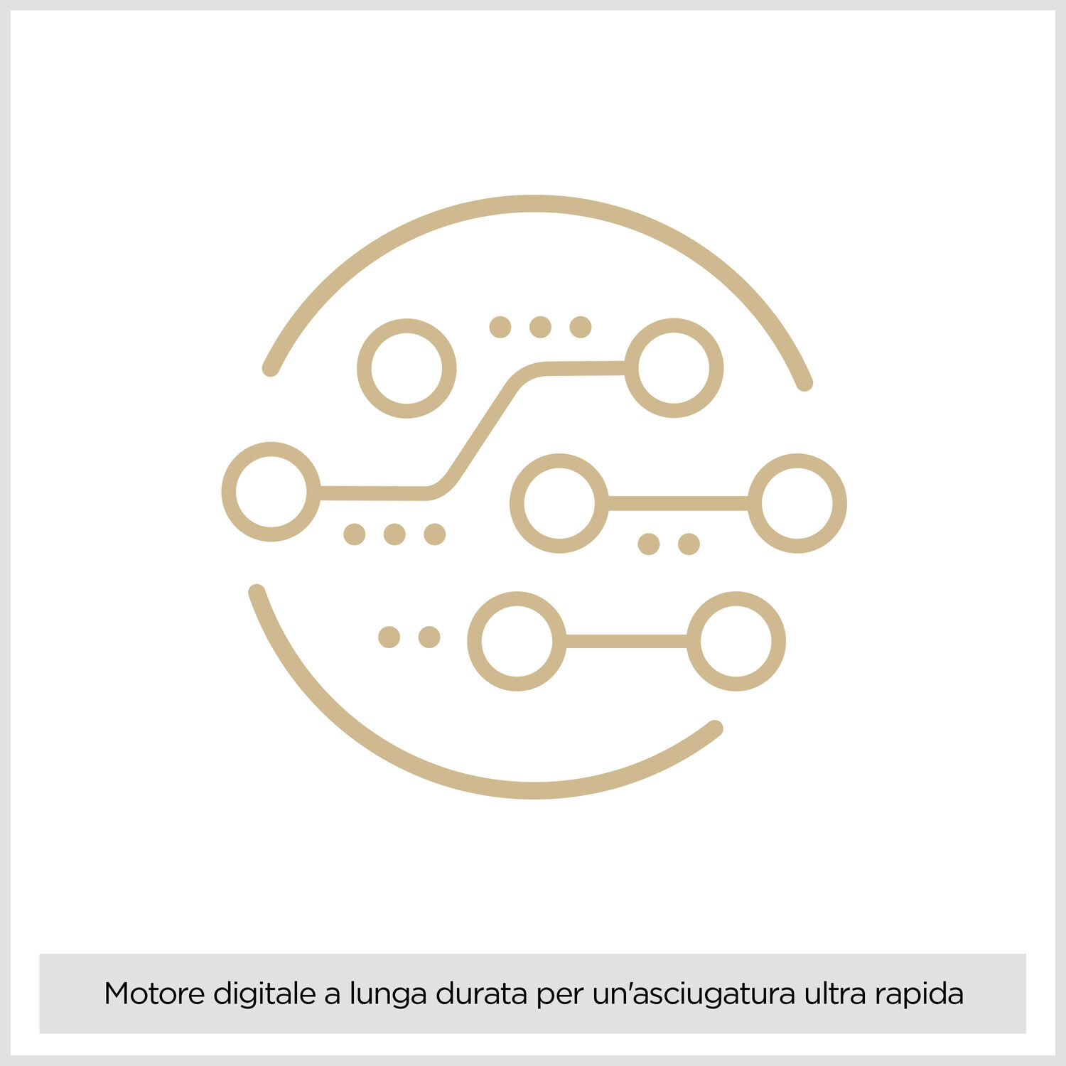 Asciugacapelli Titanium Shine 1600W Leggero e Compatto Motore Digitale High-Speed